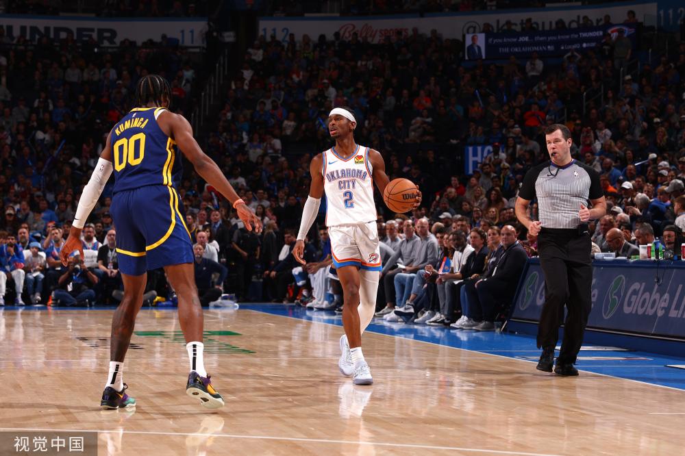 的篮球智商 的篮球智商